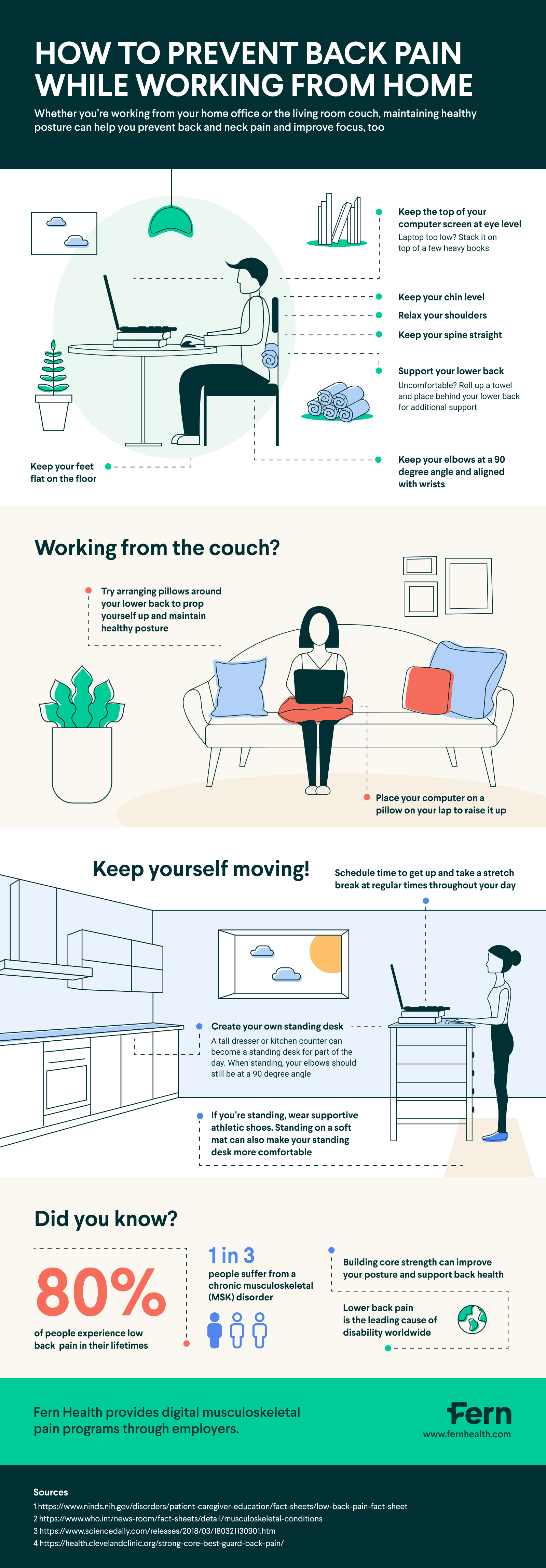 How to prevent back pain while working from home infographic