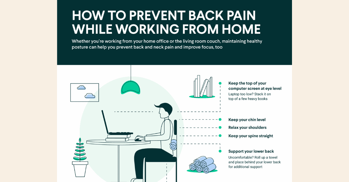 How To Improve Your Work From Home Posture